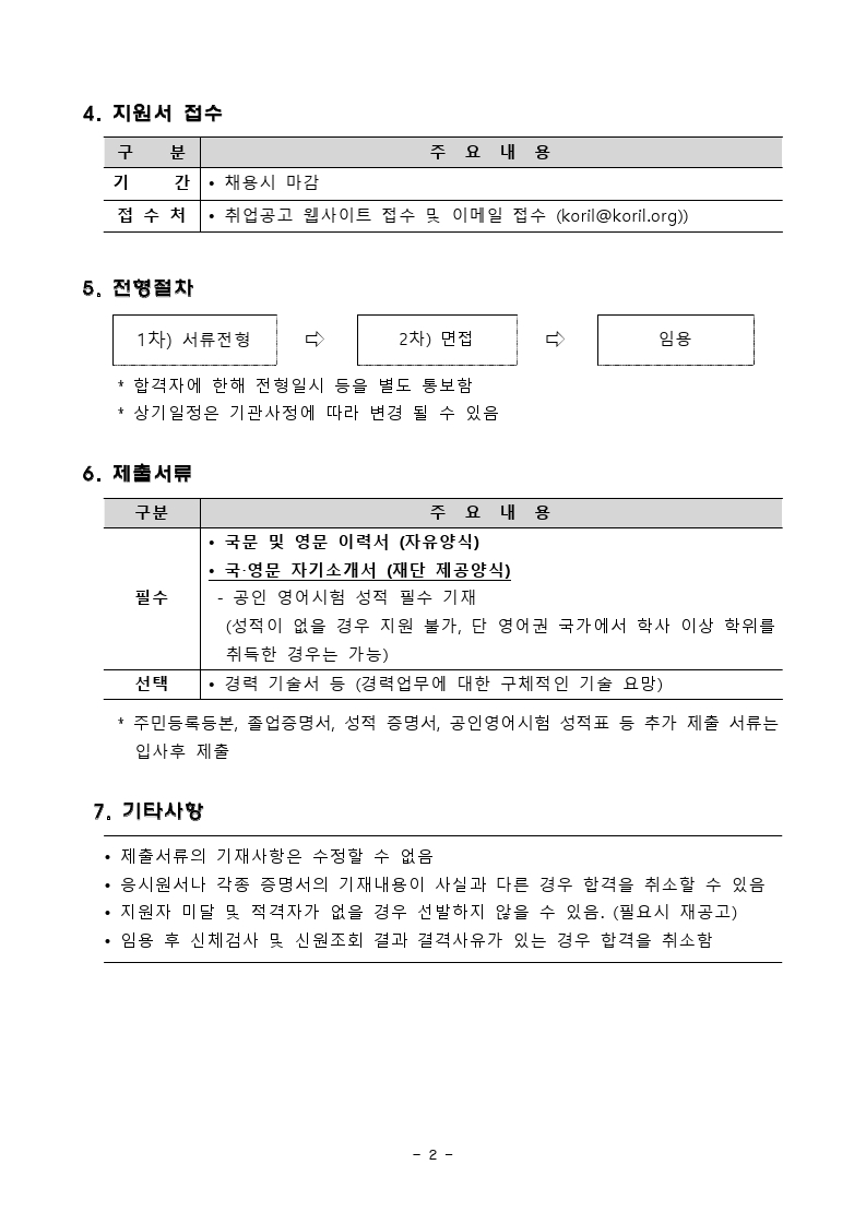 Contents image